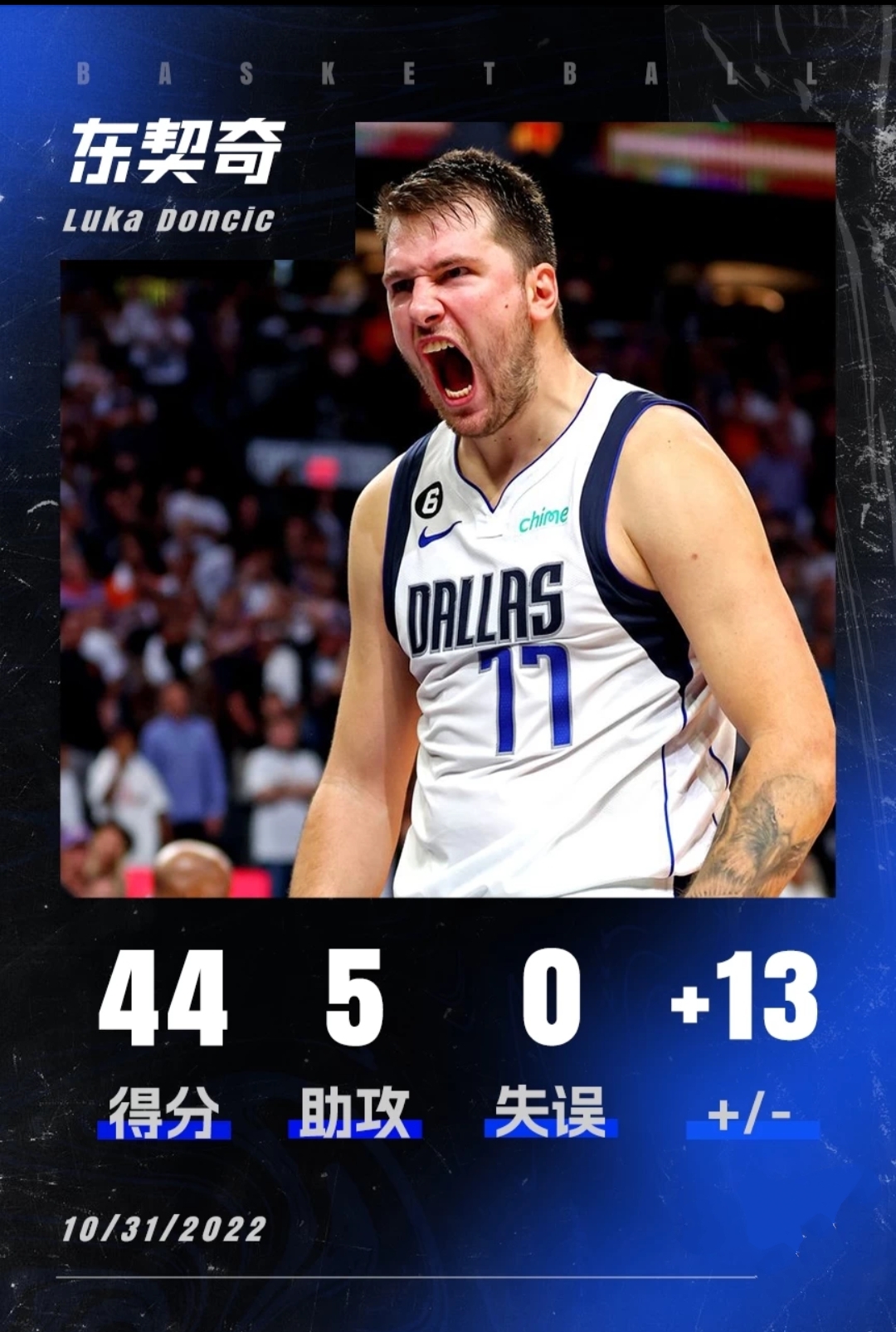 包含NBA总决赛赛程吃紧；达拉斯独行侠加时末段手感冰凉；球迷炸锅；团队化学反应显著的词条