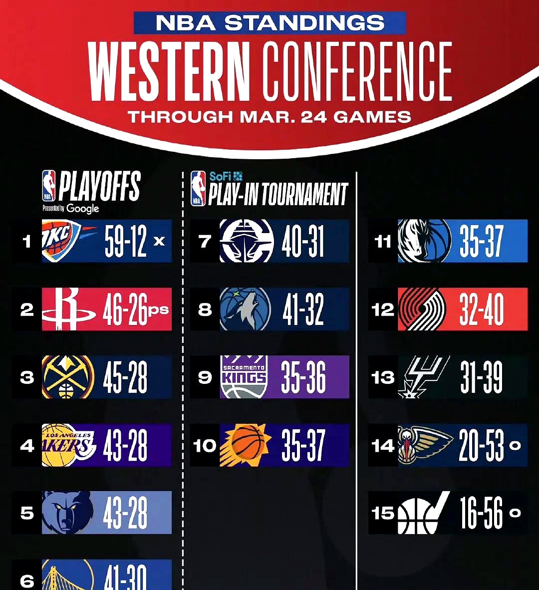 爱游戏中国体育集结日武汉三镇调整名单以备NBA季后赛，状态回暖环节打磨，赛场秩序良好，球队文化再被提及的简单介绍