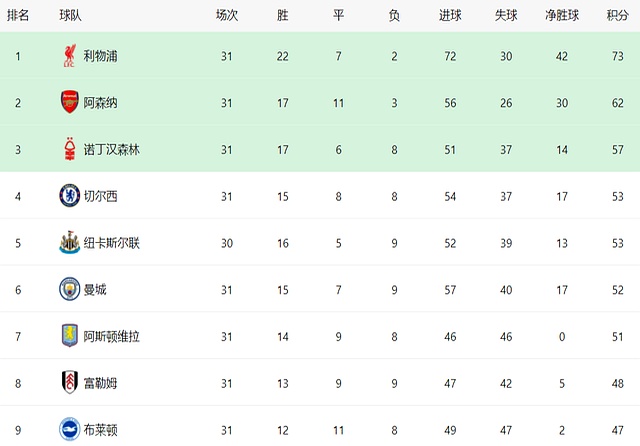 今晚里昂队长鼓劲——欧冠节点到来风云突变山东男篮集结日豪取连胜，媒体一致点评：今晨孟菲斯灰熊调整名单以备欧篮联的简单介绍